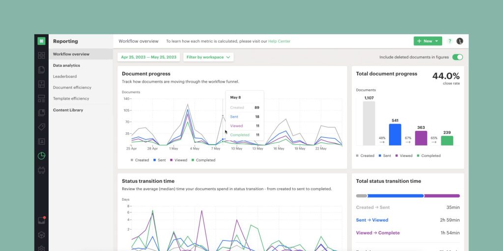 PandaDoc Document Analytics
